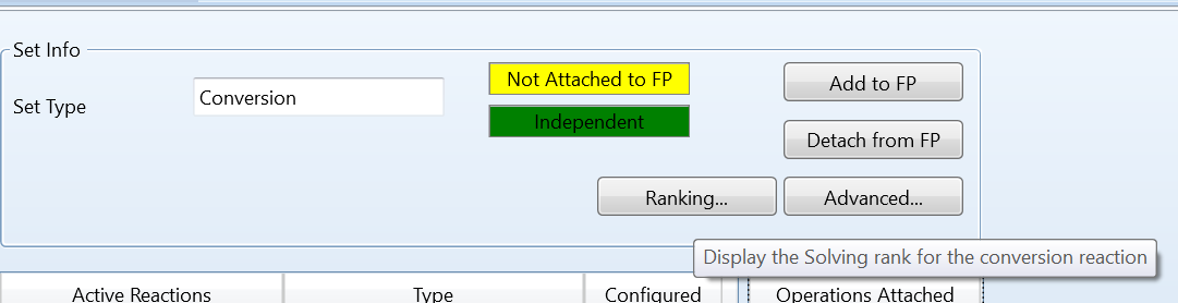 Reaction ranking